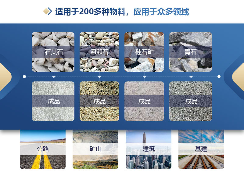 對輥粉碎機發貨現場